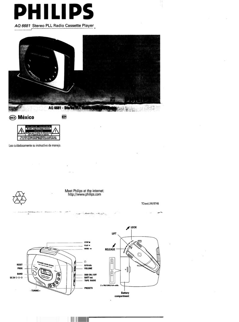 Philips AQ6681 Instructions for use
