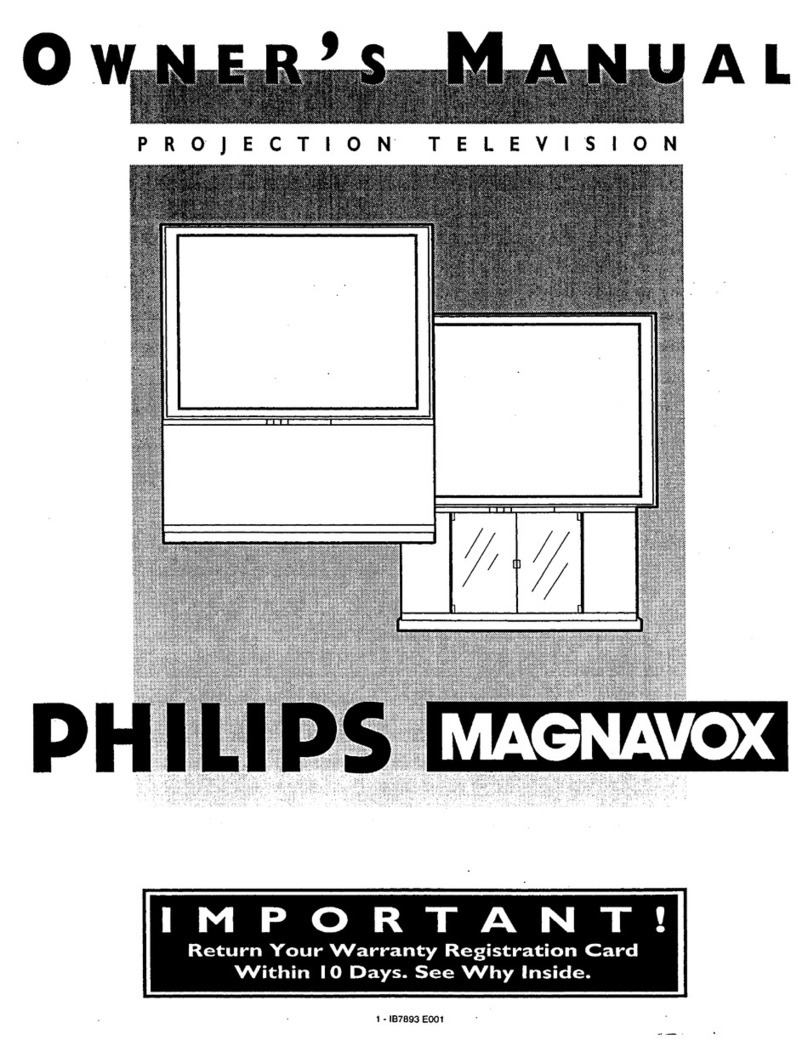 Philips Projection Television User manual