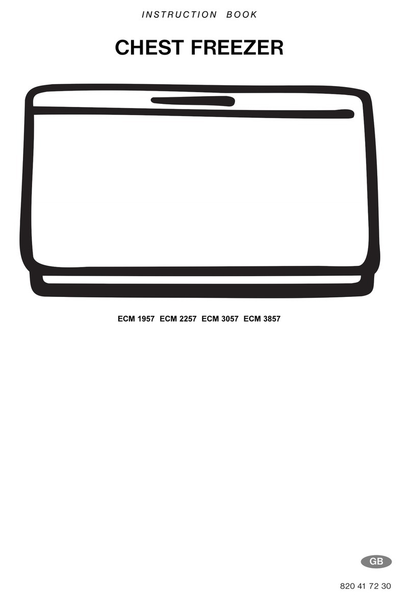 Electrolux ECM 1957 User manual