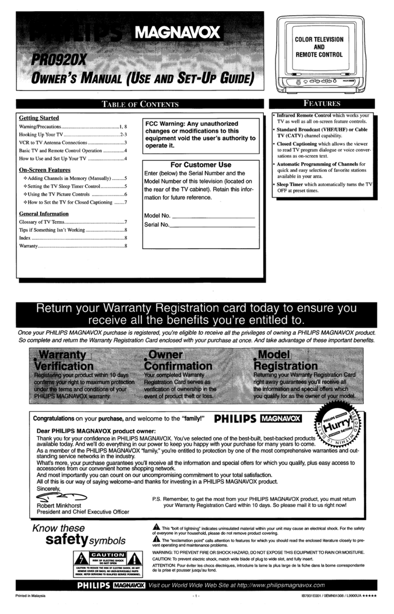 Philips PR0920X User manual