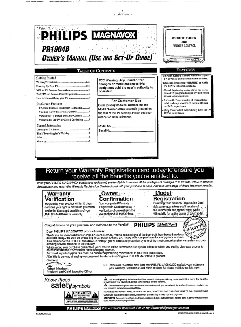 Philips PR1904B User manual