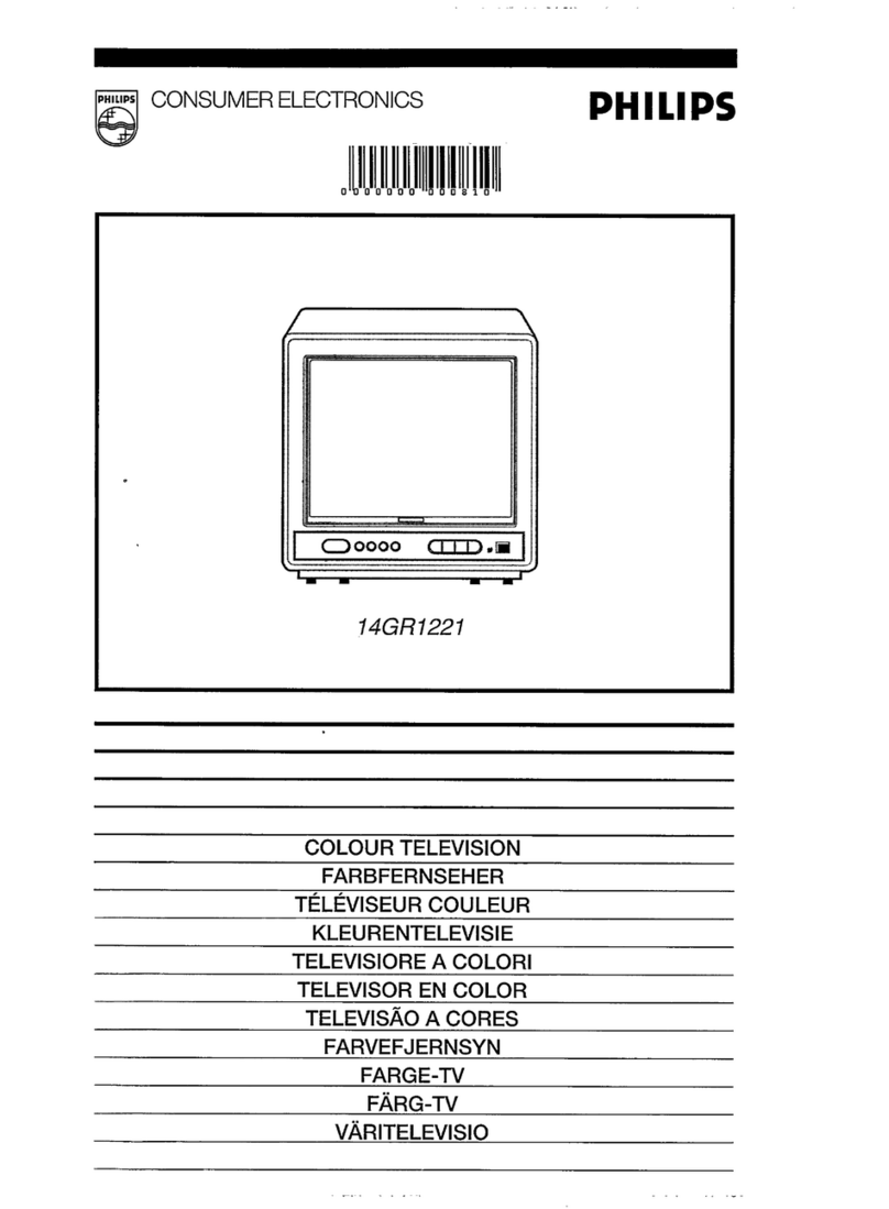 Philips 14GR1221 User manual