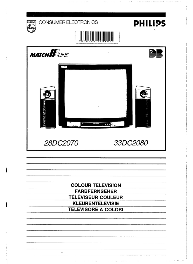 Philips 28DC2070 user guide