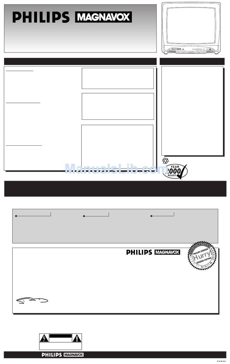 Philips PR1309B User manual