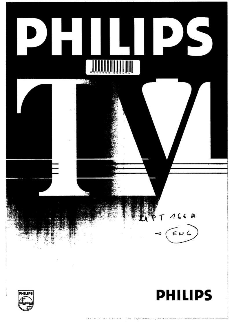 Philips 21PT166A user guide