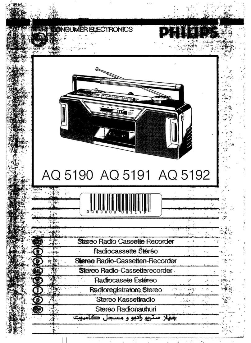 Philips AQ5190 User manual