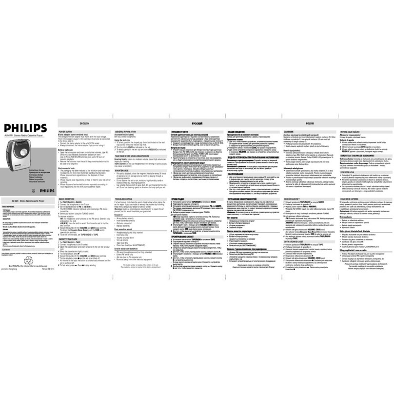 Philips AQ 6581 User manual