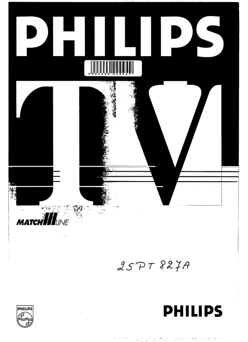 Philips Match III Line 25PT827A user guide