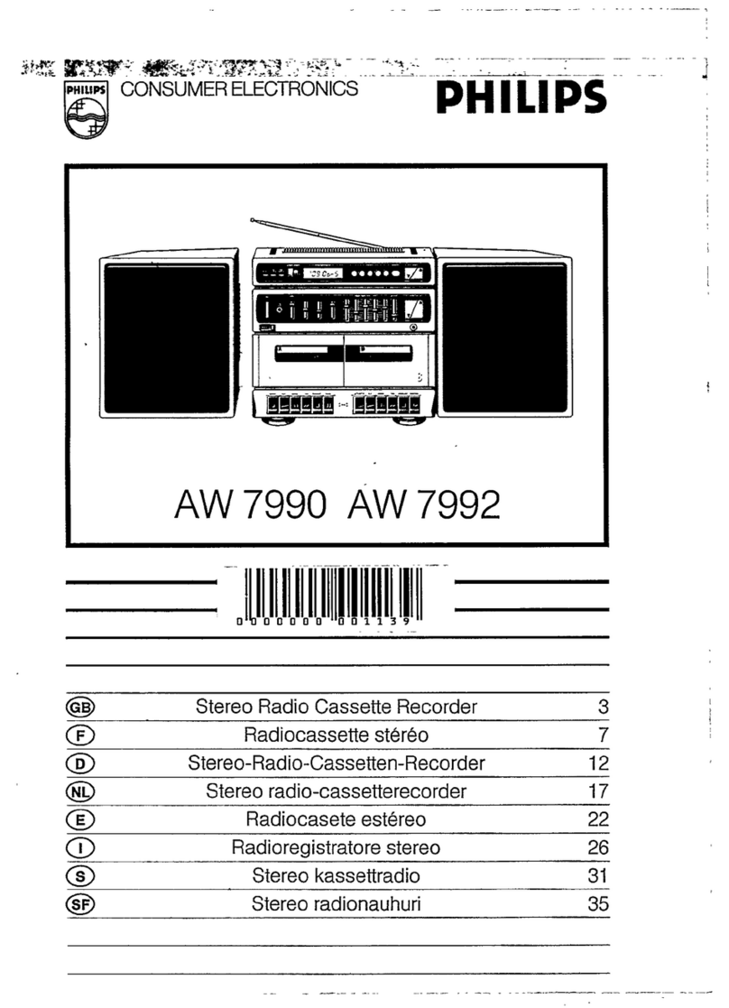 Philips AW7990 User manual