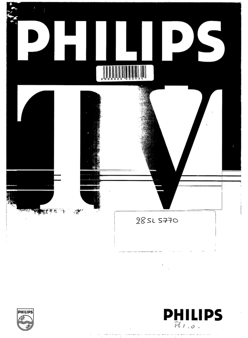 Philips 28SL5770 User manual
