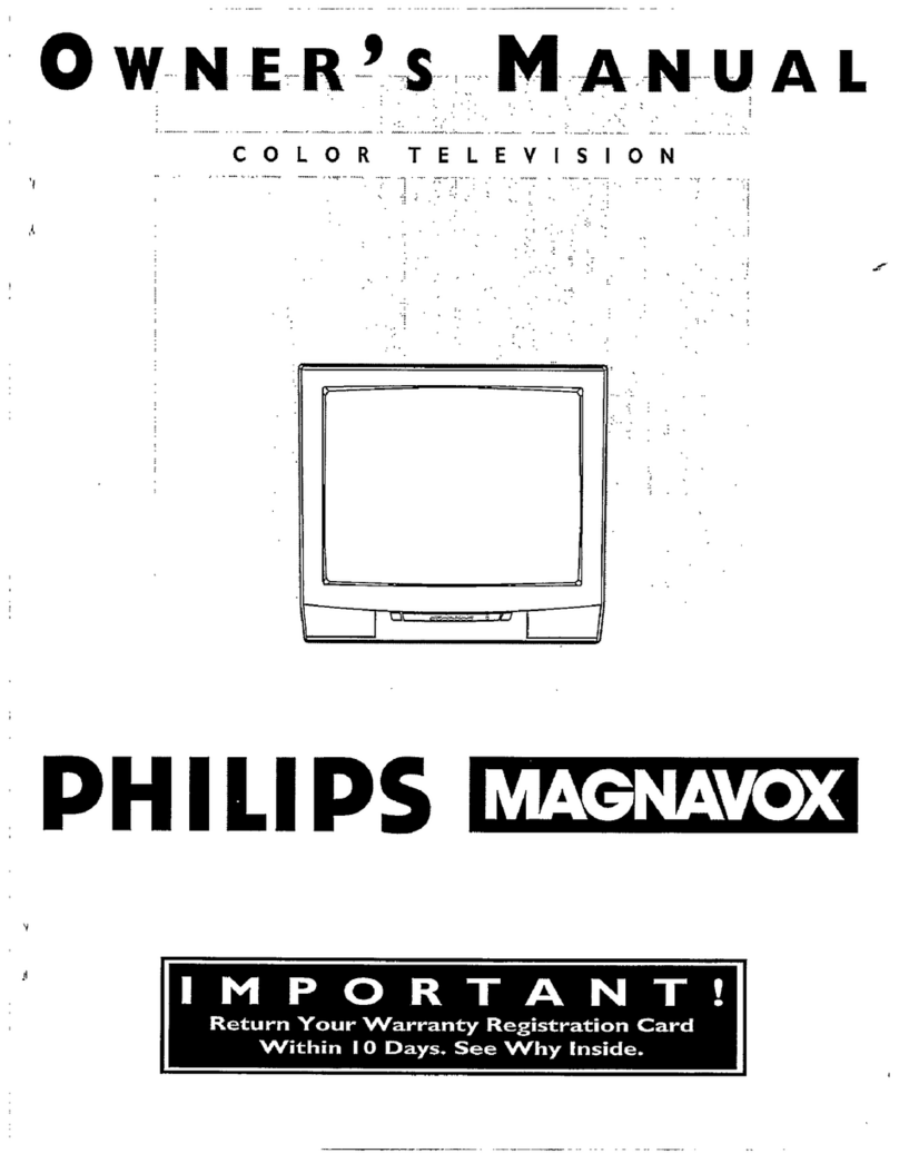 Magnavox \ User manual