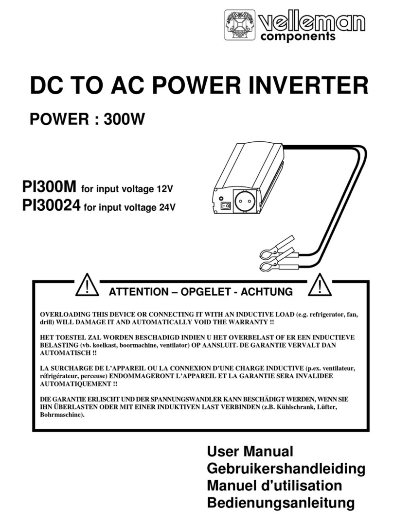 Velleman PI300M User manual