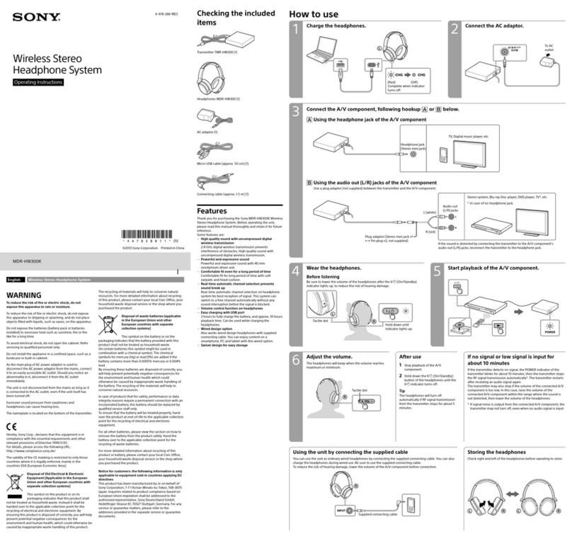 Sony MDR-HW300K operating instructions