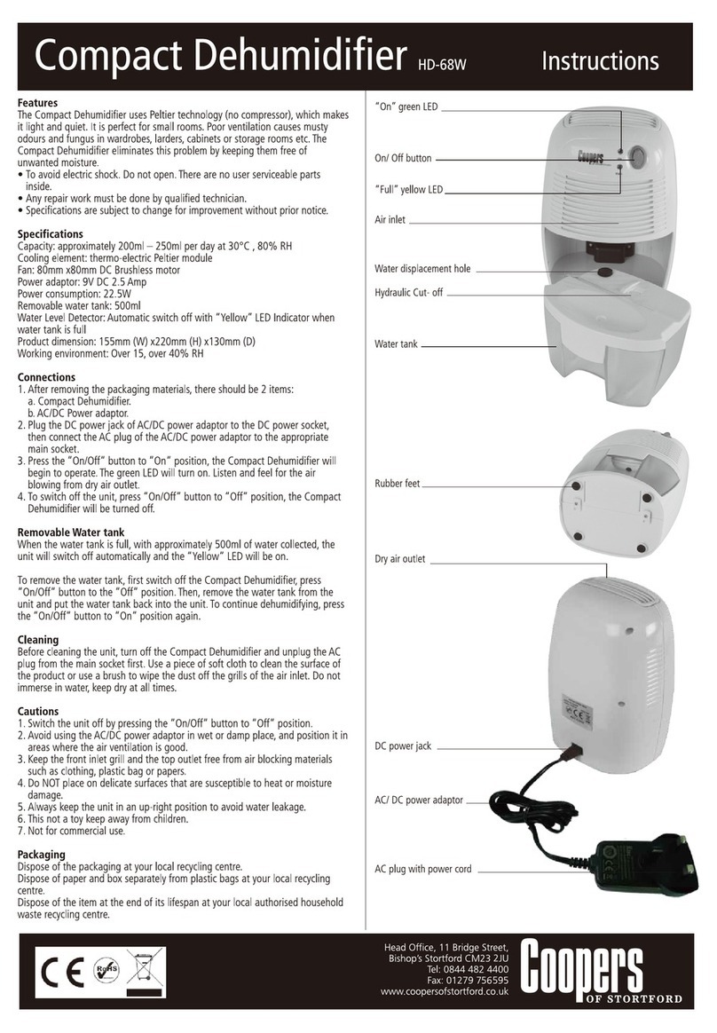 Coopers HD-68W instructions