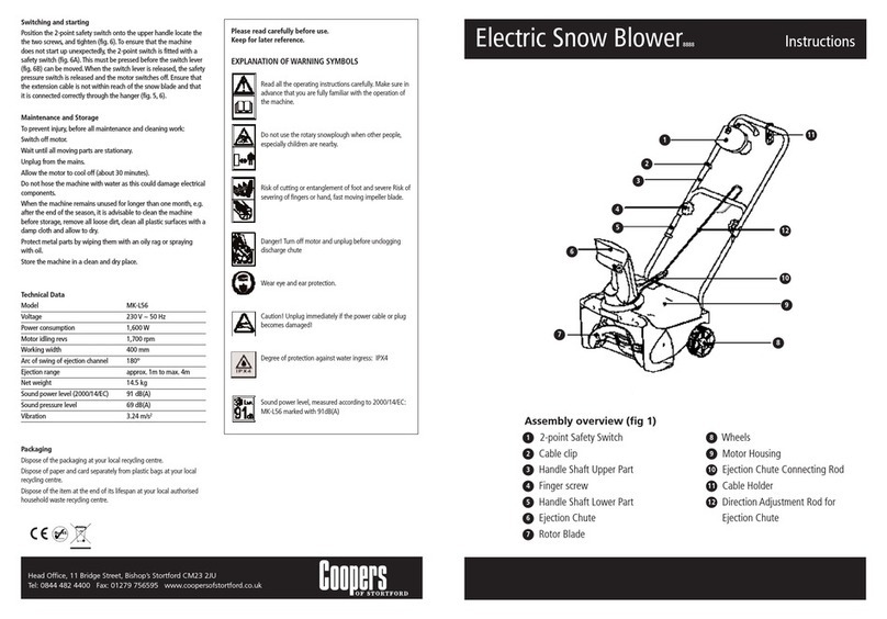 Coopers 8888 instructions