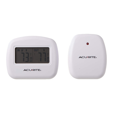 ACU-RITE 782 User manual