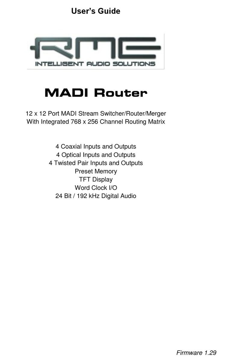 RME Audio MADI Converter User manual