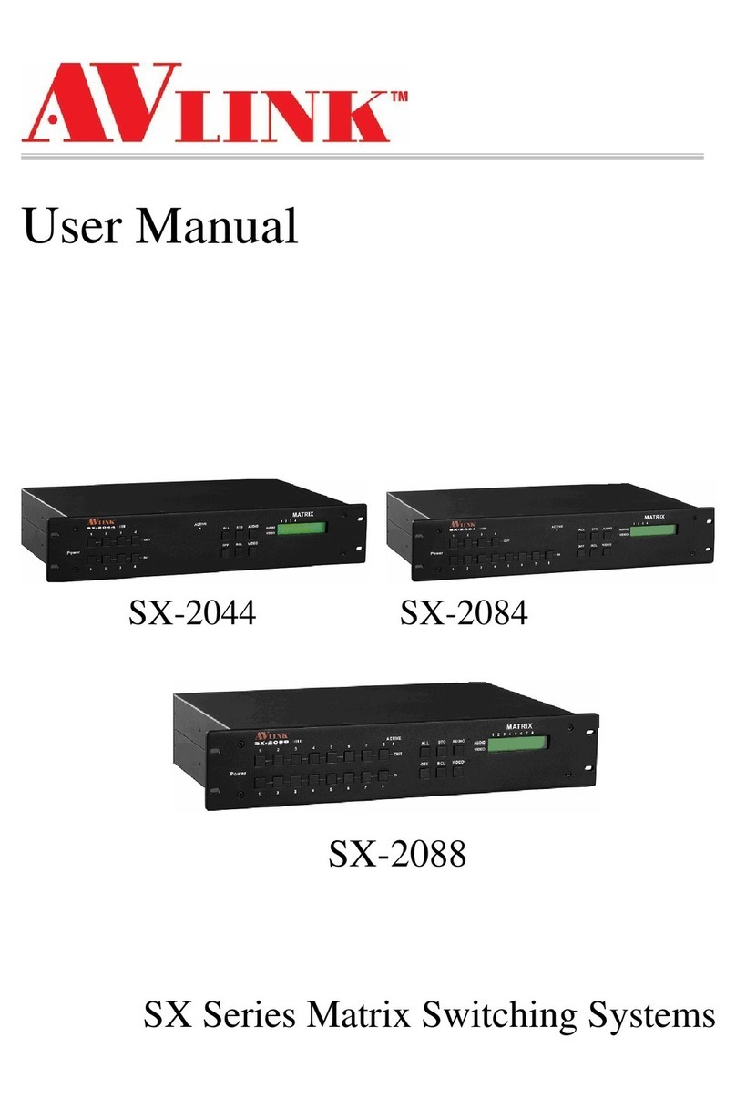 AVLink SX-2088 user manual