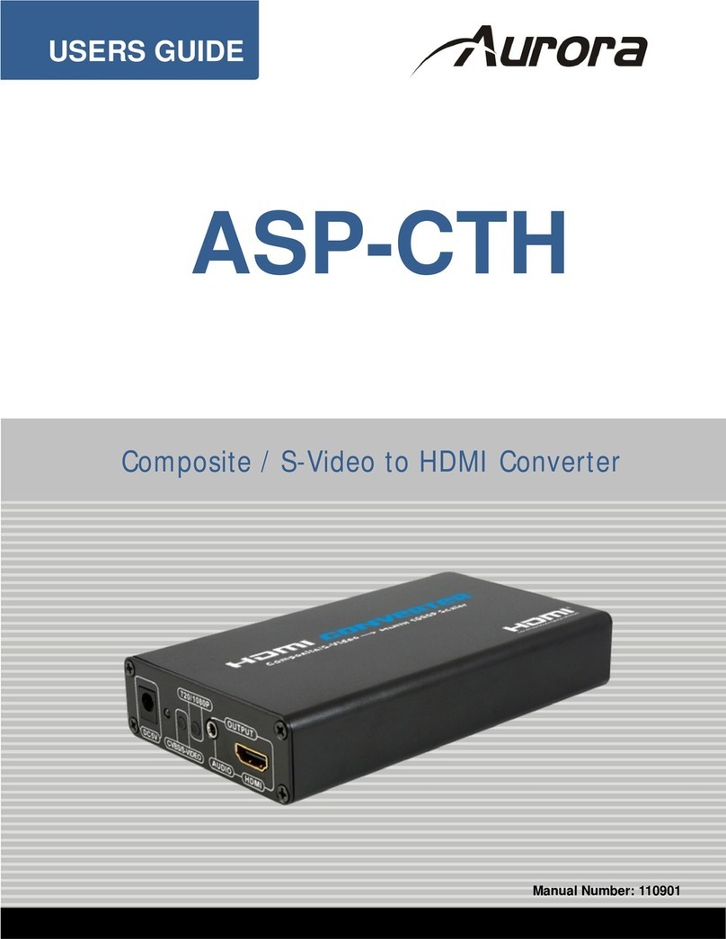 Aurora ASP-CTH user guide