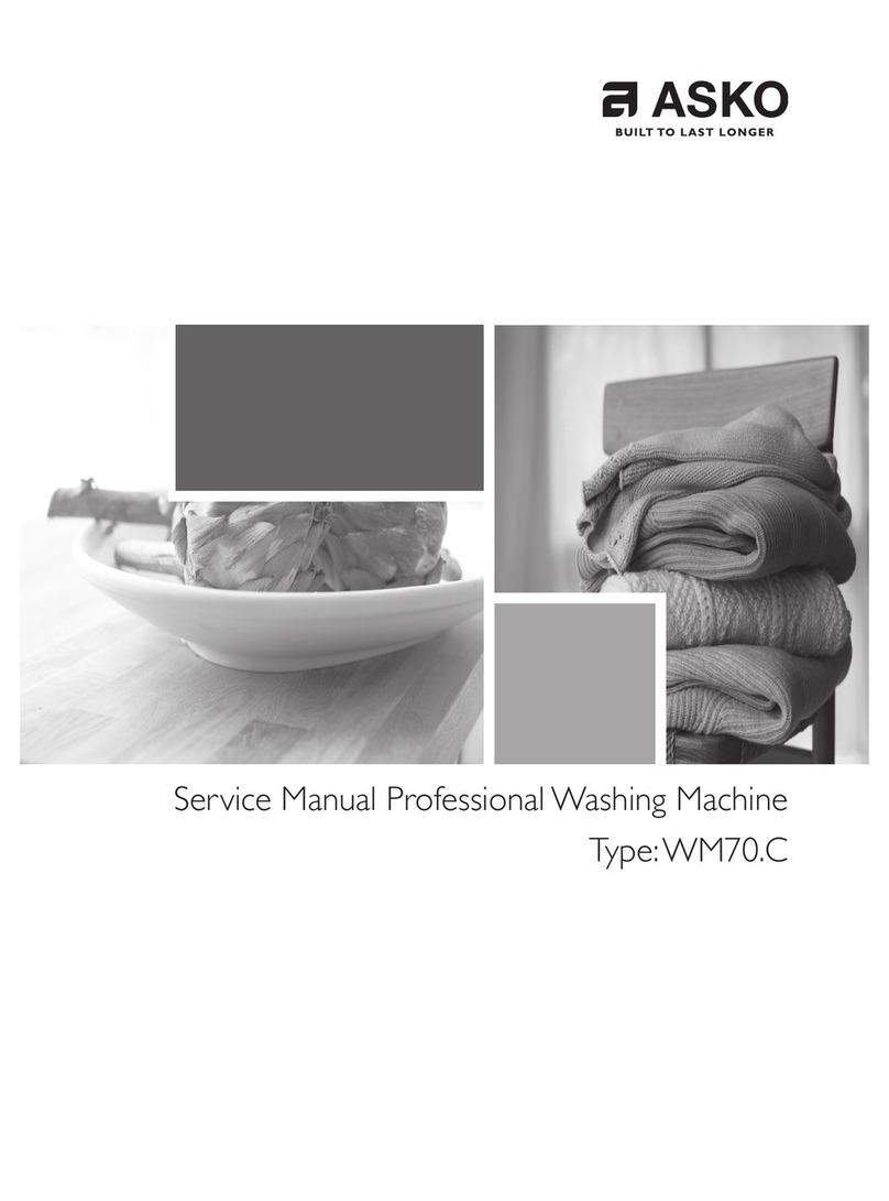 Asko WM70.C User manual