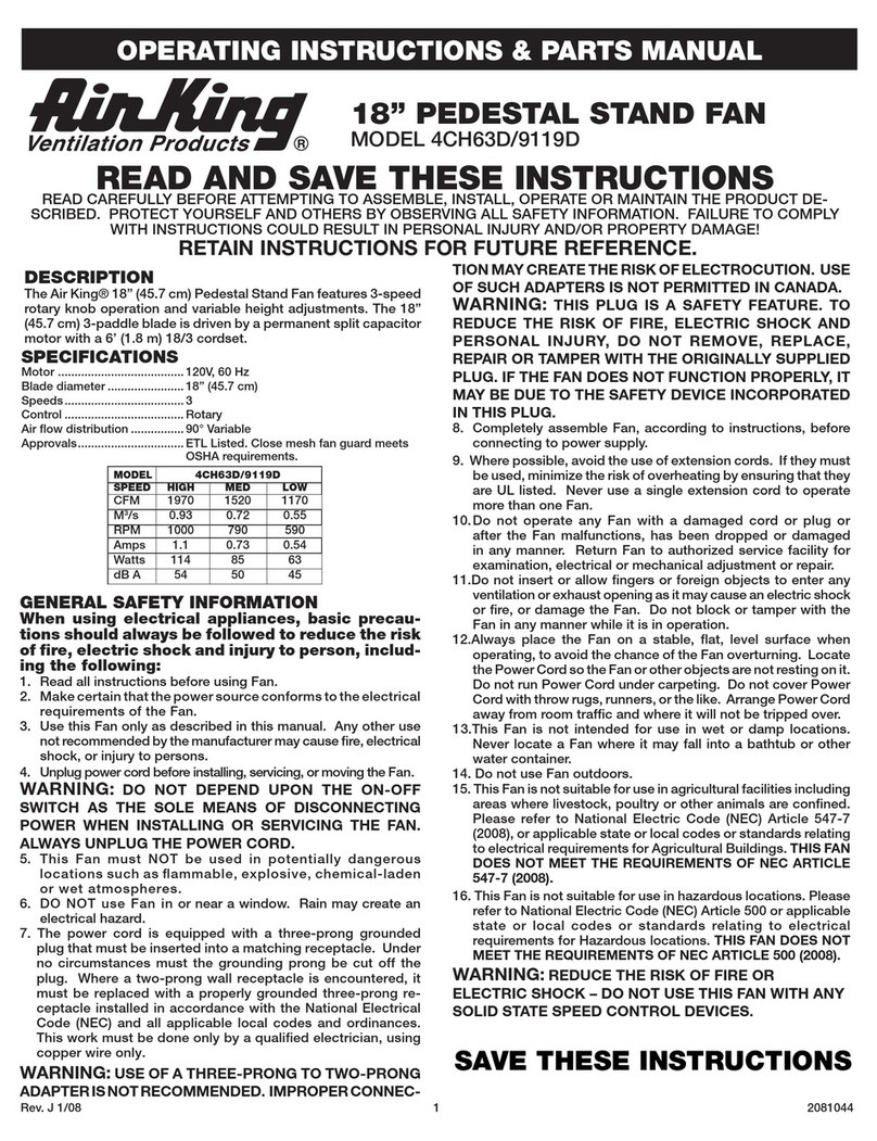 Air King 4CH63D operating instructions