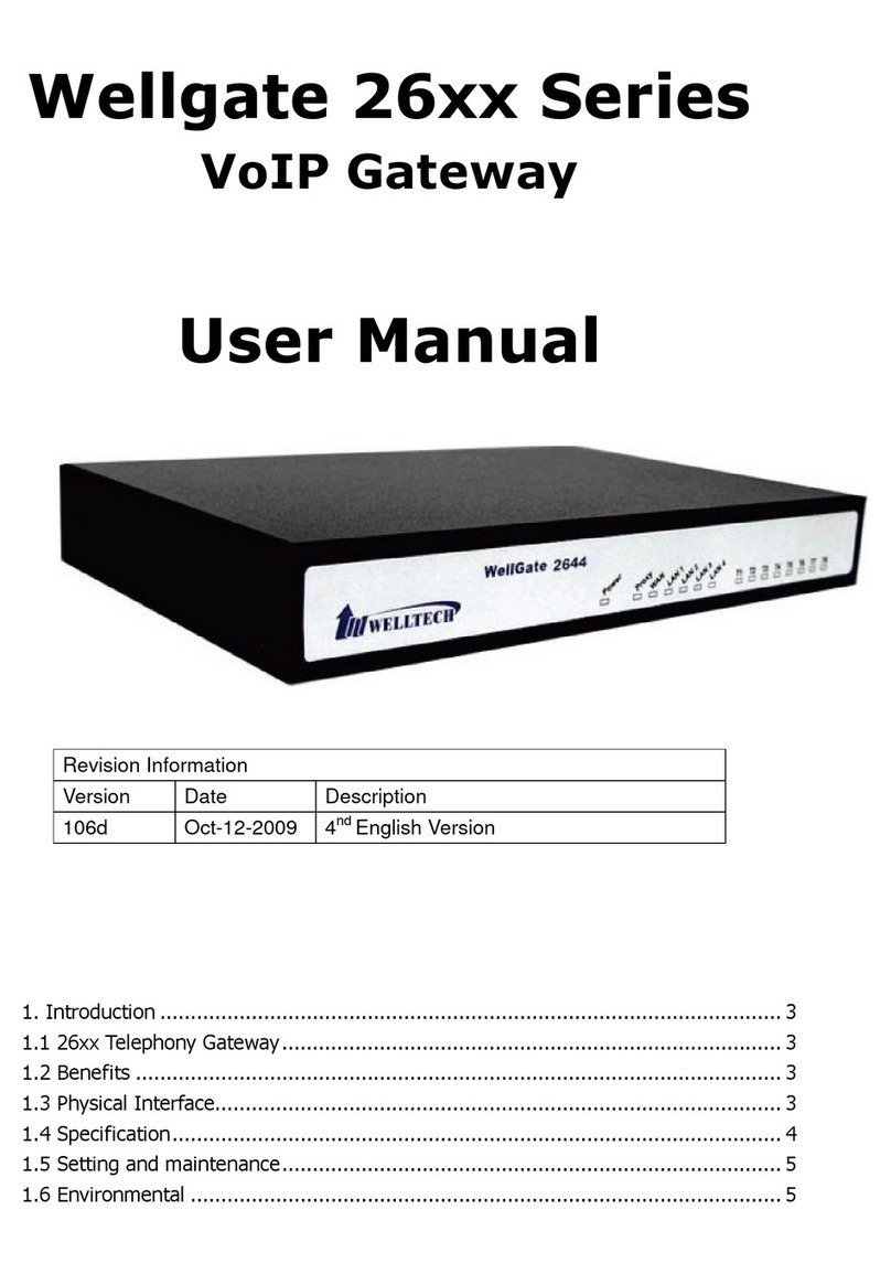 Wellgate 26xx Series user manual