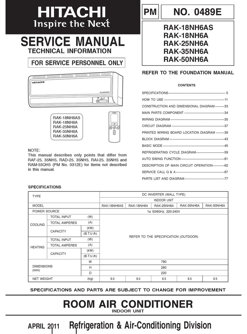 Hitachi RAK-18NH6AS User manual