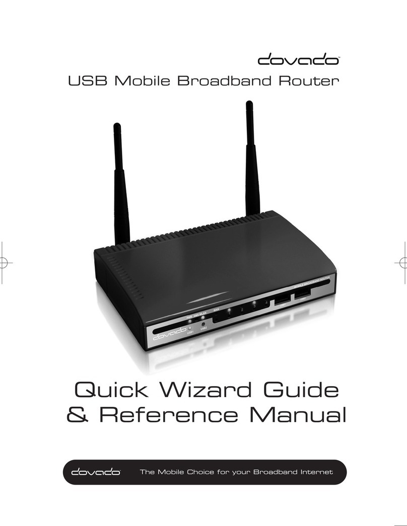 Covaco 4GR Quick wizard guide & reference manual