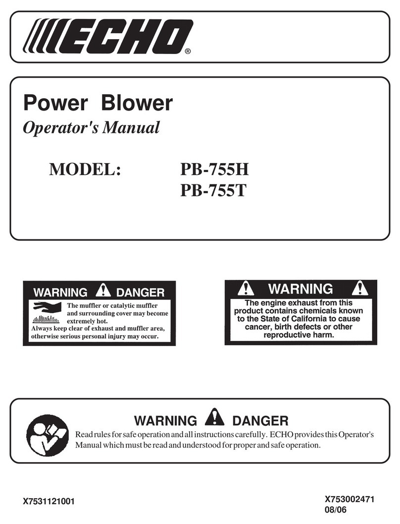 Echo PB-755H User manual