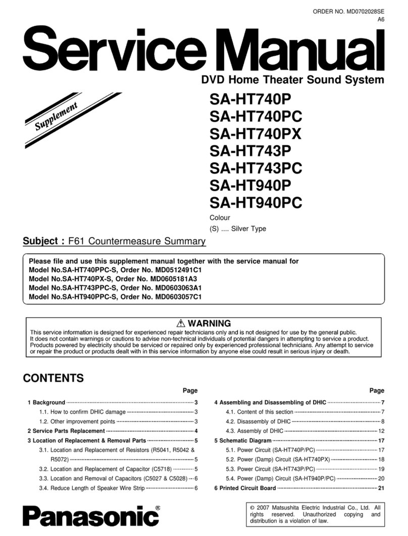 Panasonic SA-HT740P User manual