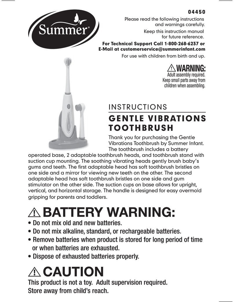 Summer 4450 User manual