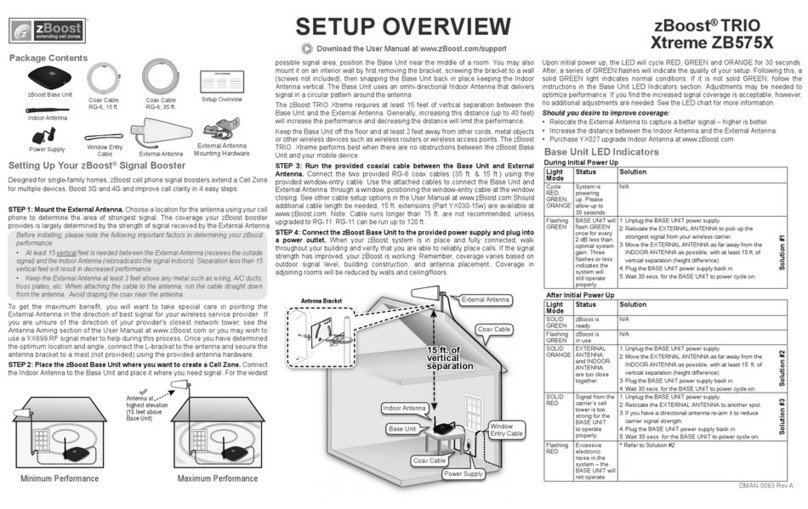 zBoost SOHO Premium ZB645SL Installation guide