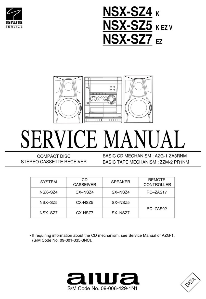 Aiwa NSX-SZ4 Service manual