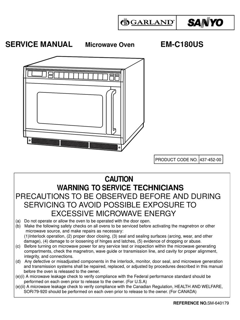 Sanyo EM-C180US User manual Sanyo EM-C180US User manual
