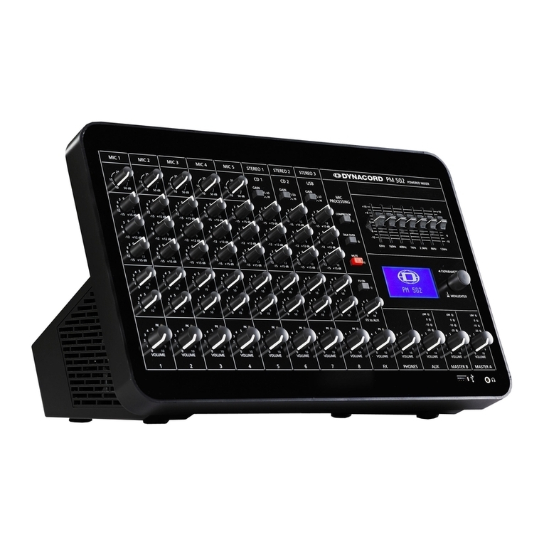 Dynacord PM 502 user manual