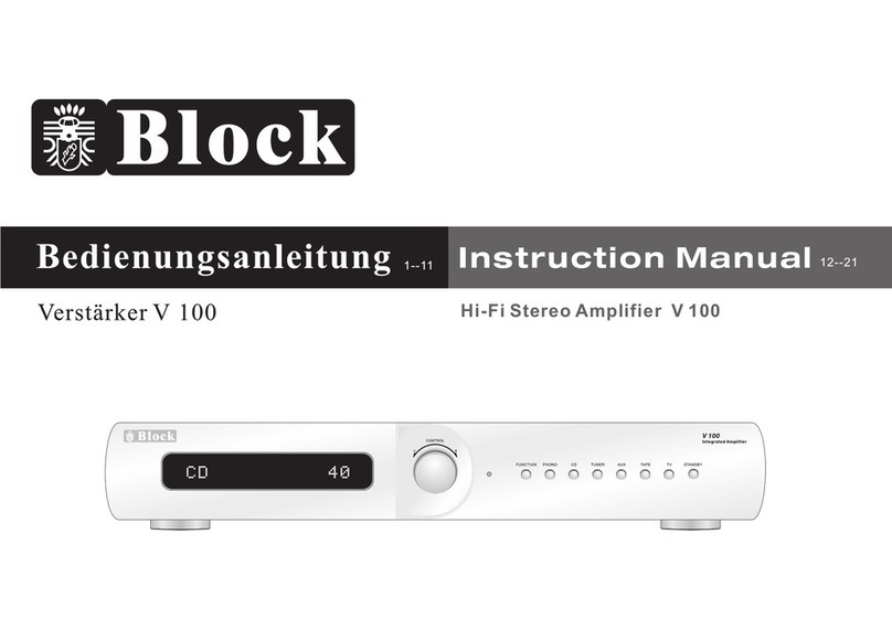 Block V 100 instruction manual