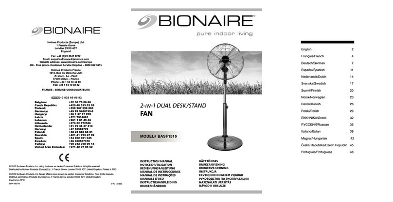 Bionaire BASF1516 User manual