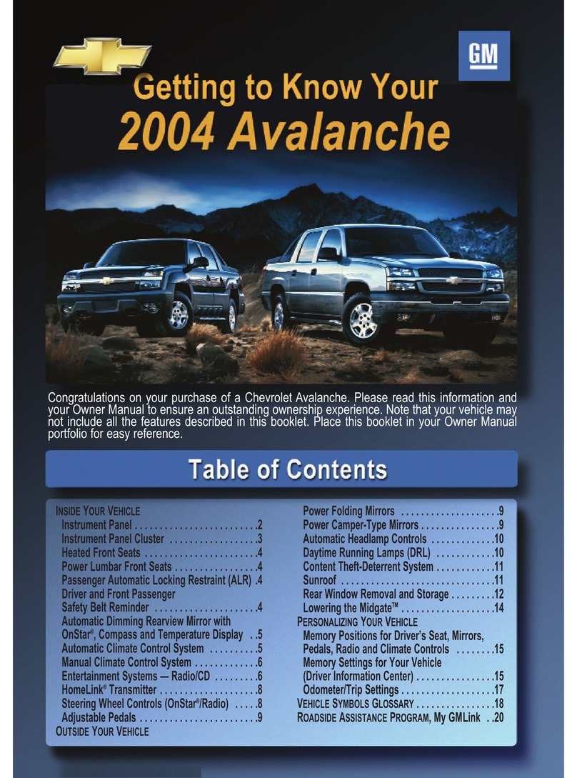 Chevrolet 2004 Avalanche Getting to knowow