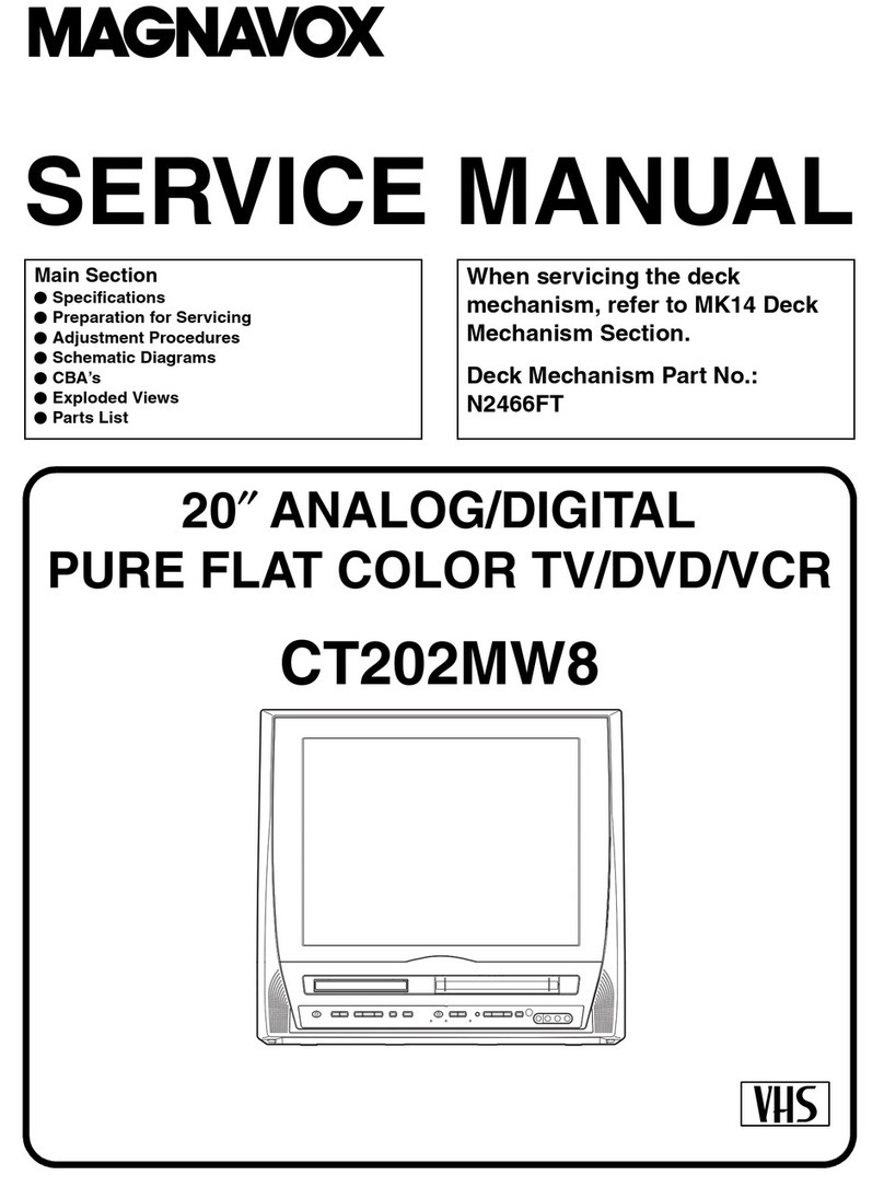Magnavox CT202MW8 Service manual