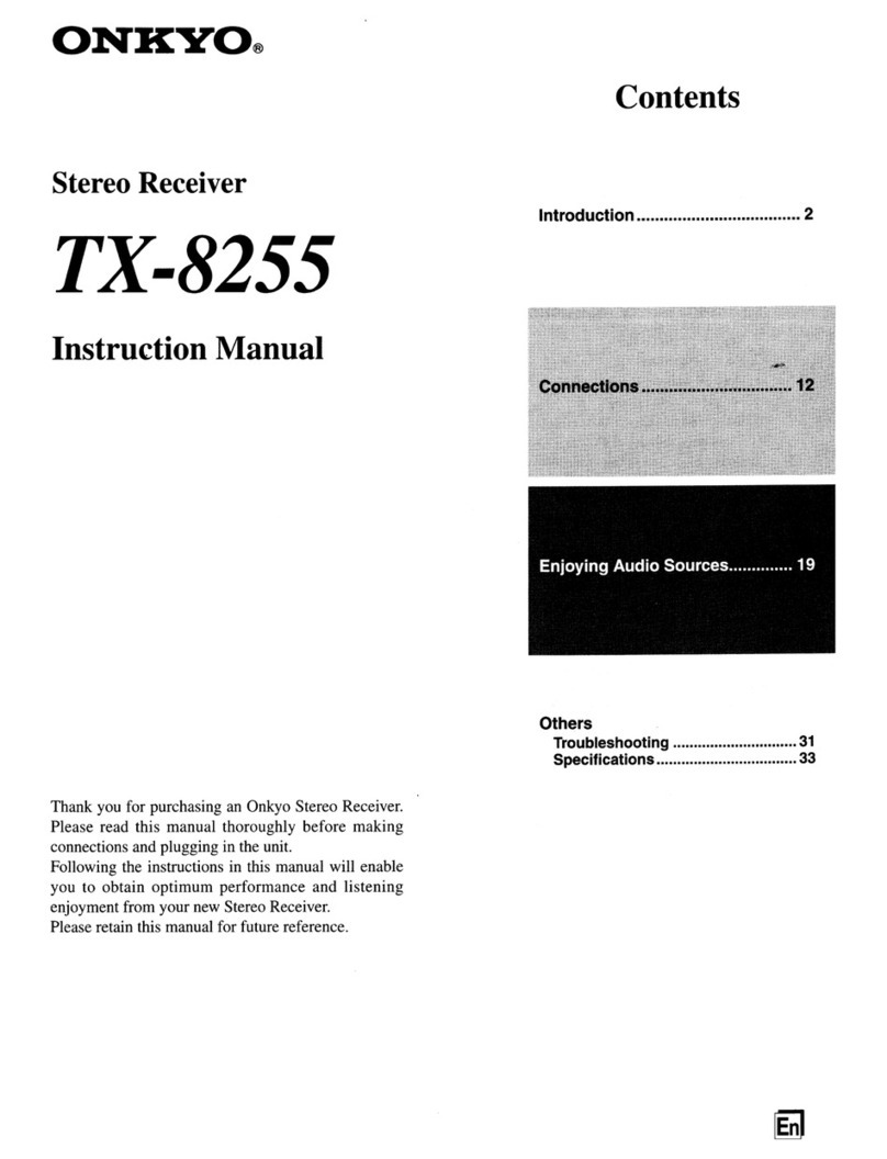 Onkyo TX-8255 User manual