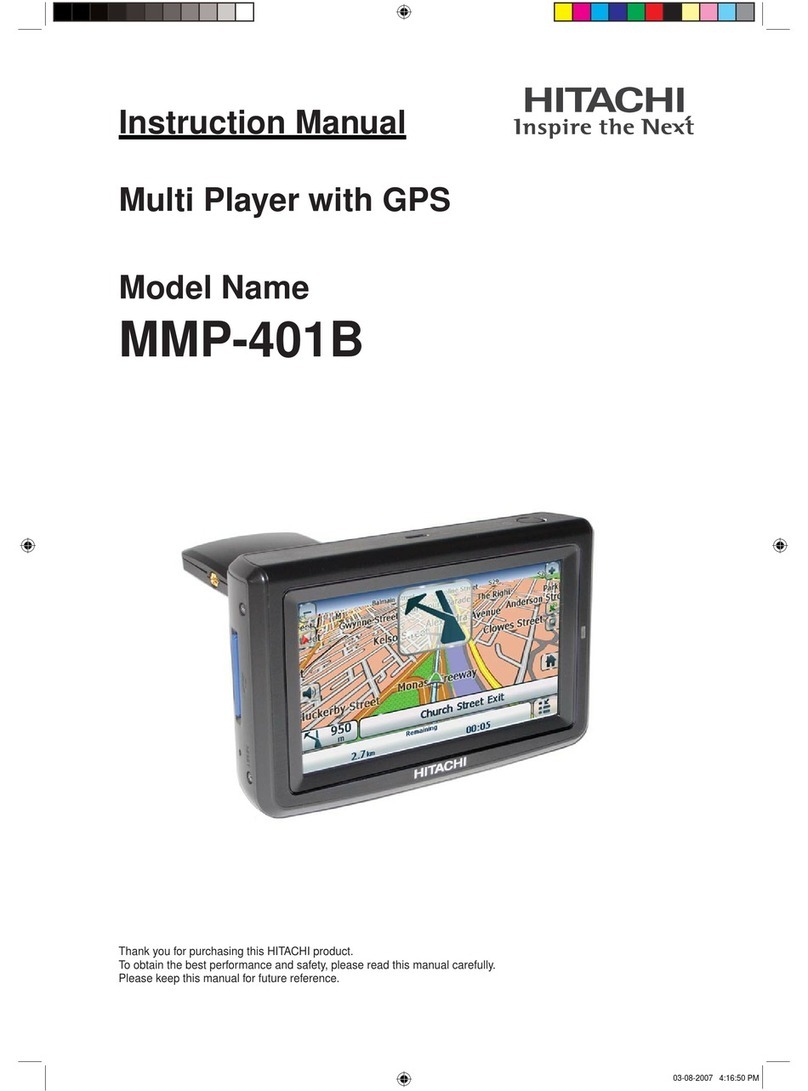 Hitachi MMP401B instruction manual Hitachi MMP401B instruction manual