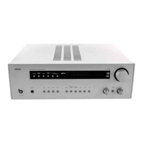 Arcam AVR200 User manual Arcam AVR200 User manual