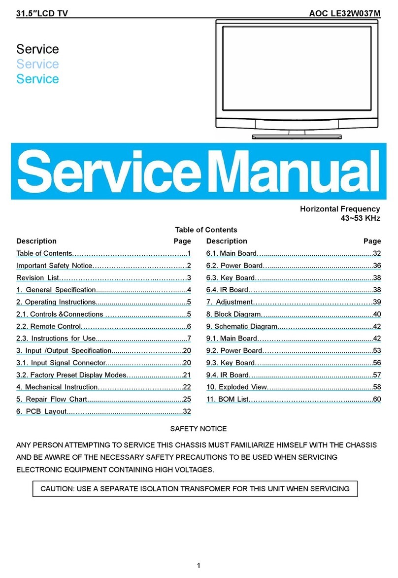 AOC LE32W037M User manual