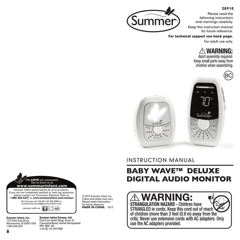 Summer 28910 User manual Summer 28910 User manual