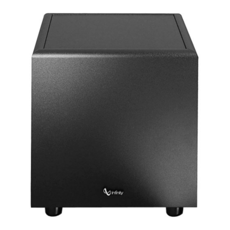 Infinity BU80E User manual