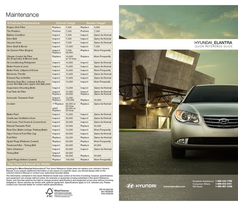 Hyundai ELANTRA User manual