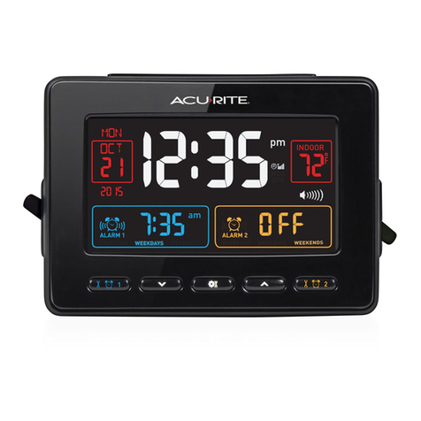 ACU-RITE 13024 User manual