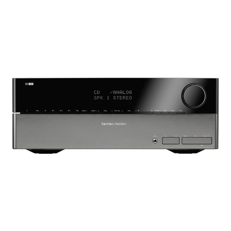 Harman Kardon HK 3390 Service manual