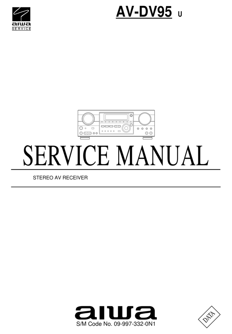 Aiwa AV-DV95 User manual