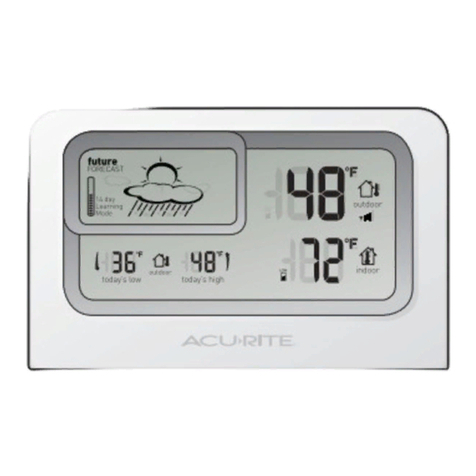 ACU-RITE 616 instruction manual